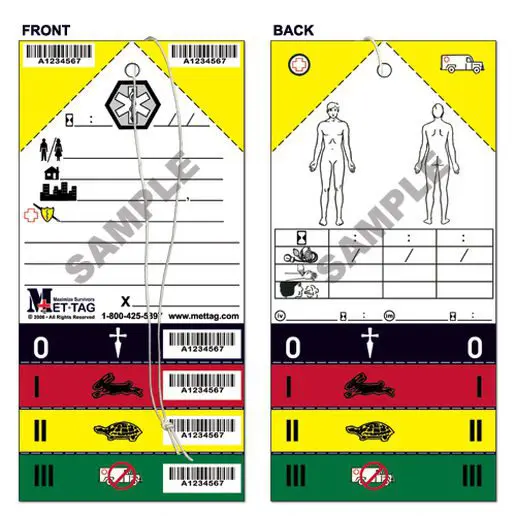 A pair of two sided safety tags with people and symbols.