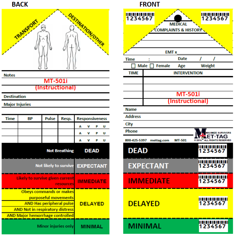A yellow and black medical record with two different designs.