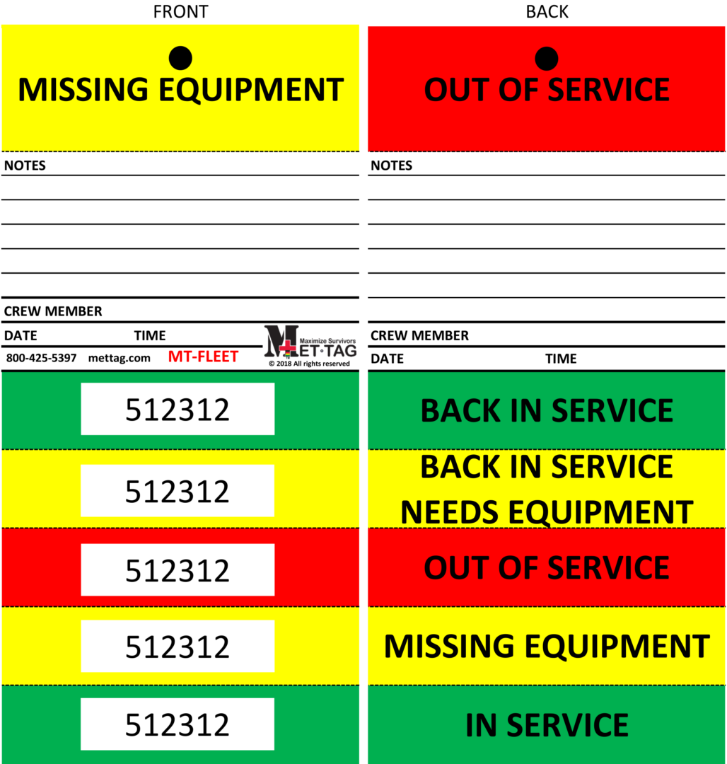 A red, yellow and green missing equipment sign.