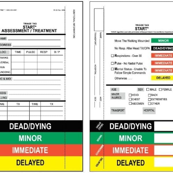 A picture of two different sheets of paper.