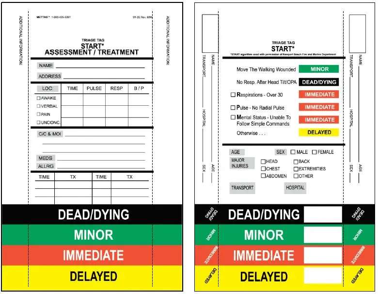 MT-480 START METTAG Triage Tag - The American Civil Defense Association