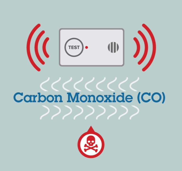 A picture of a carbon monoxide detector.