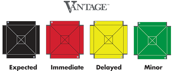 A red and yellow square are shown side by side.