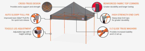 A diagram of the structure for an event tent.